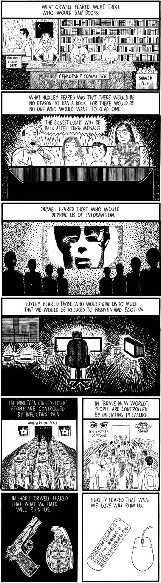 05-Orwell vs Huxley