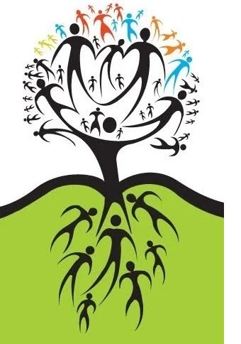 El árbol De La Familia (imagen Tomada De Pinterest Imágenes)
