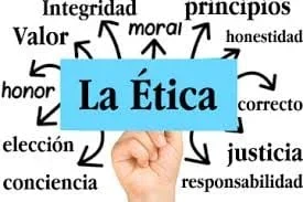 Etica
