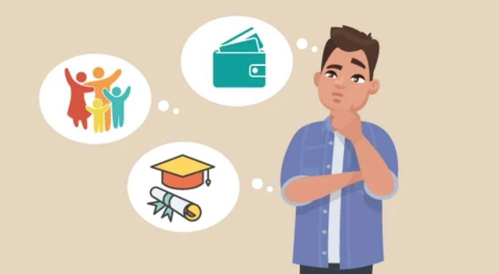 Necesidad Deseo Demanda