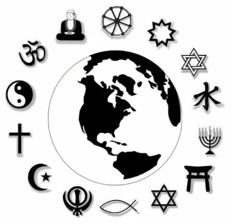Ecumenismo
